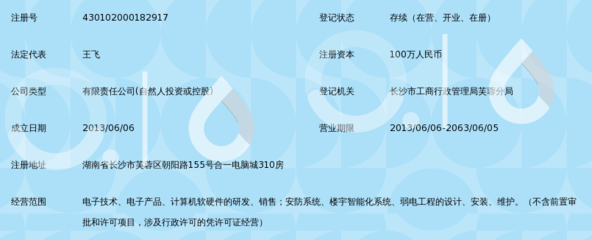 长沙中控泰科电子技术 引领计算机系统服务的卓越先锋