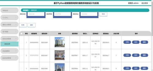 精品基于Python的疫苗查询预约服务系统 计算机毕设稳妥之选